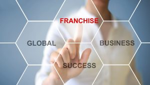 Franchise Business Plan